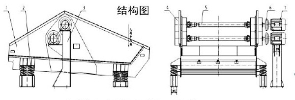 激振器式脫水篩結圖紙