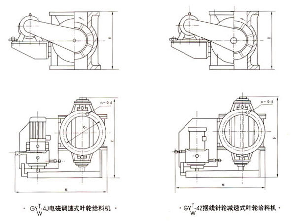 坐式葉輪給料機結構圖