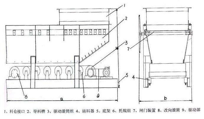 甲帶給料機結構圖紙