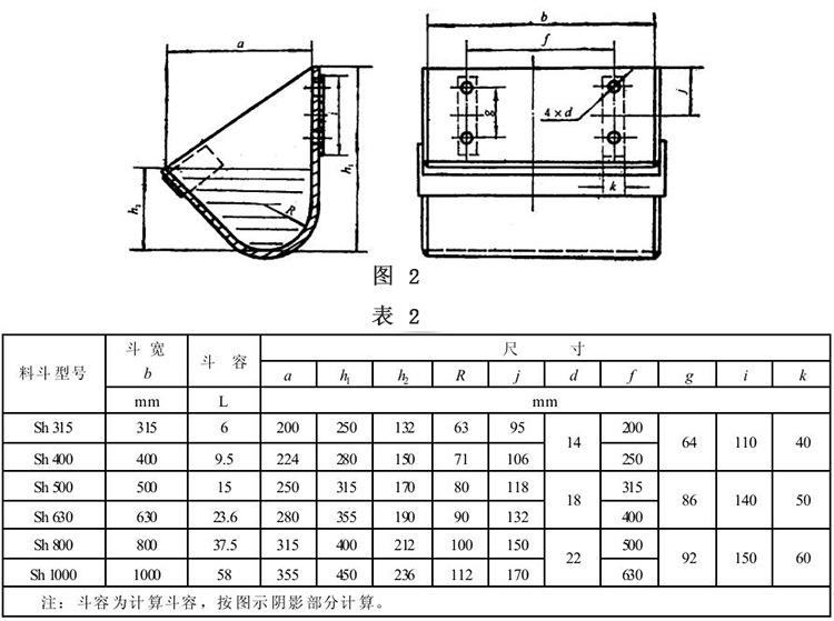 TH提升機